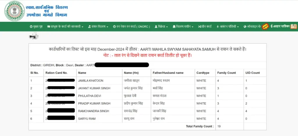 Aahar Jharkhand Ration Card List 4